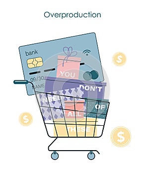 Overproduction and overconsumption concept set. Global ecological