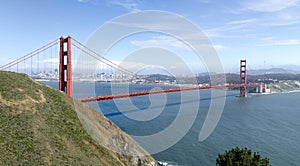 Overview of the golden gate