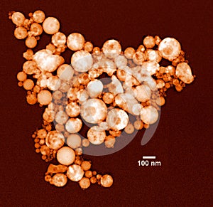 Overview of Ti nanoparticles photo