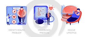 Overweight consequences and treatment vector concept metaphors.