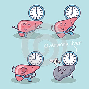 Overwork liver
