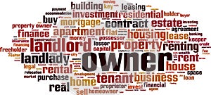 Owner word cloud