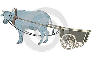 Ox and Cart Illustration