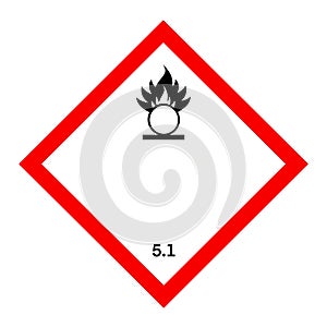 Oxidizing agent symbol is used to warn of hazard