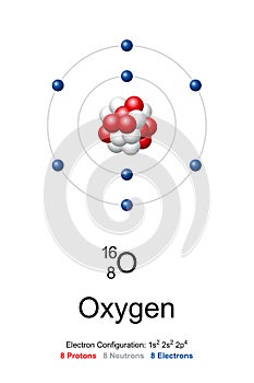 Oxygen, atom model of oxygen-16 with 8 protons, 8 neutrons and 8 electrons