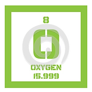 Oxygen chemical element