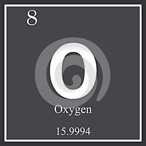 Oxygen chemical element, dark square symbol