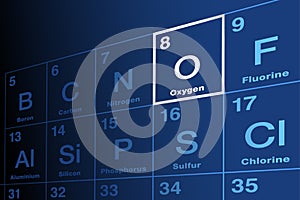 Oxygen, chemical element on the periodic table of elements photo