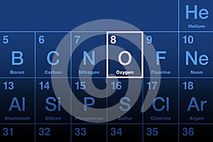 Oxygen, element on the periodic table, nonmetal with the element symbol O