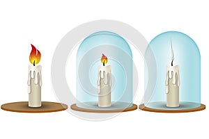 Oxygen, fire and combustion concept. Stages of extinguishing the flame