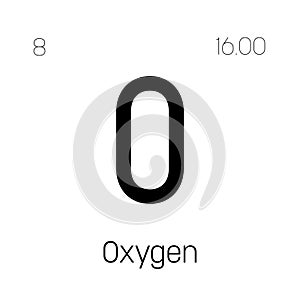 Oxygen, O, periodic table element