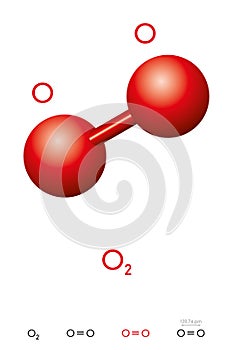 Oxygen, O2, dioxygen molecule model and chemical formula