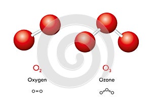 Oxygen and ozone molecule models and chemical formulas