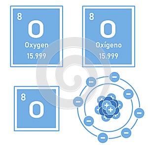 Oxygen of periodic table photo