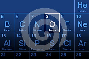Oxygen, element on the periodic table, nonmetal with the element symbol O photo