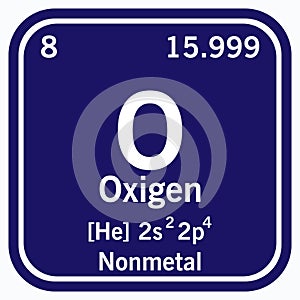 Oxygen Periodic Table of the Elements Vector
