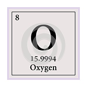 Oxygen Periodic Table of the Elements Vector illustration eps 10