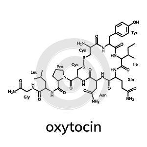 Oxytocine chemical formula, hormone of love