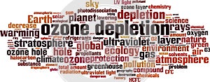 Ozone depletion word cloud