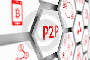 P2P concept photo