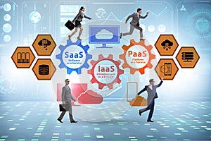 PAAS IAAS SAAS concepts with business people