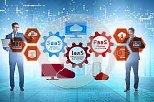 PAAS IAAS SAAS concepts with businessman