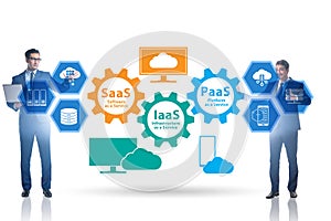 PAAS IAAS SAAS concepts with businessman