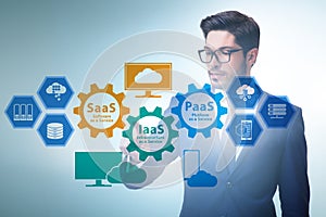 PAAS IAAS SAAS concepts with businessman