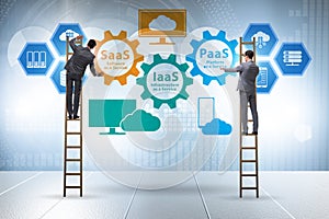 PAAS IAAS SAAS concepts with businessman