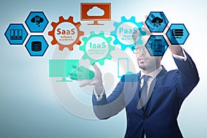 PAAS IAAS SAAS concepts with businessman