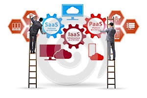 PAAS IAAS SAAS concepts with businessman