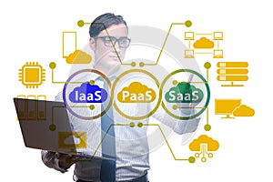 PAAS IAAS SAAS concepts with businessman