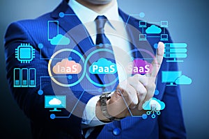 PAAS IAAS SAAS concepts with businessman