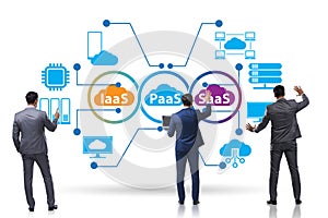 PAAS IAAS SAAS concepts with businessman