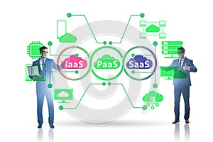 PAAS IAAS SAAS concepts with businessman