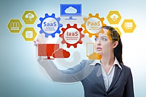 PAAS IAAS SAAS concepts with businesswoman