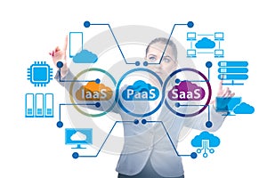 PAAS IAAS SAAS concepts with businesswoman