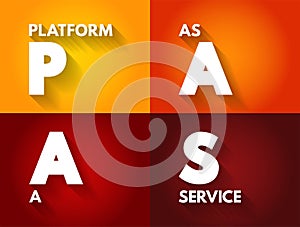 PAAS - Platform As A Service is a complete development and deployment environment in the cloud, acronym technology concept