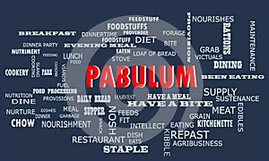 Pabulum word presented on text cloud background