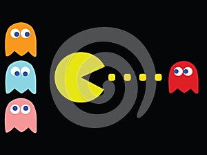 Pac-Man game theme