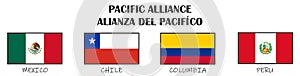 Pacific Alliance - Latin American trade bloc, Chile, Colombia, Mexico and Peru, flags