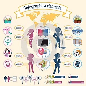 Infographics elements equality, retribution and do photo
