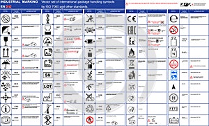 Package marking Vector set 50 pcs official ISO 7000 package handling icons symbols Package symbols marks signs
