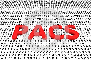 Pacs