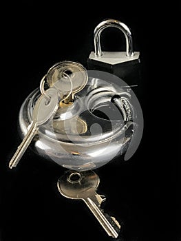 Pad Locks and Keys