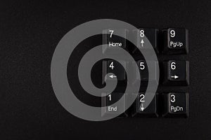 Pad number on black background