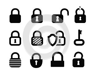 Padlock icon photo