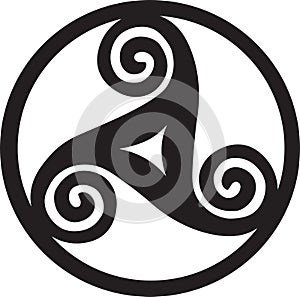 Pagan Symbol - Triskelion