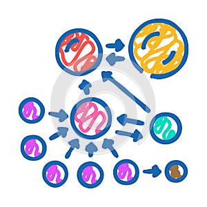 pagerank algorithm icon doodle illustration