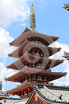 Pagoda of Asakusa Shrine